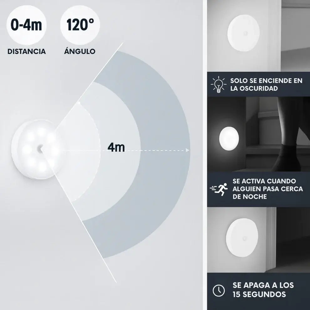 Lux Motion: Luz Inteligente con Sensor de Movimiento – ¡Ilumina tu vida con solo moverte!