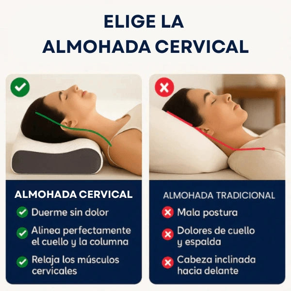 💤2x1 Almohada Cervical Viscoelástica Premium 🛌 — Soporte y Confort para un Descanso Rejuvenecedor