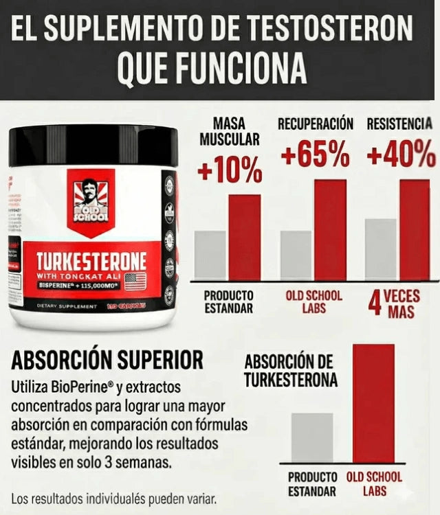 Turkesterone 💪🏼¡Duplica tu energía y rendimiento natural! 💪🏼