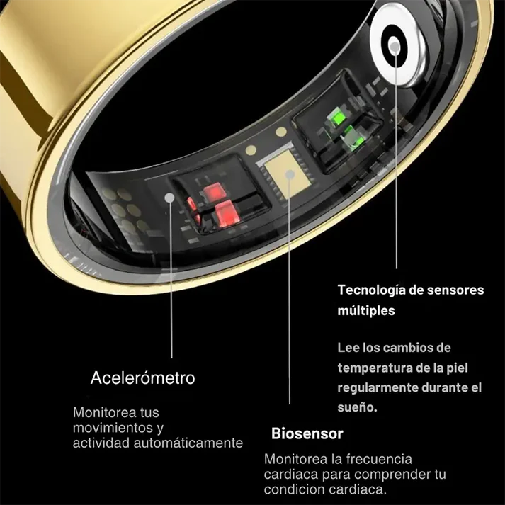 Anillo inteligente para salud