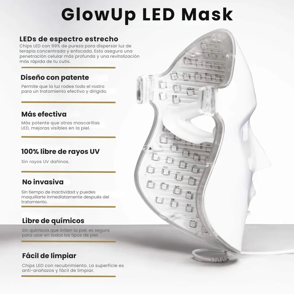 GlowUp LED Mask - Transforma y mejora tu piel