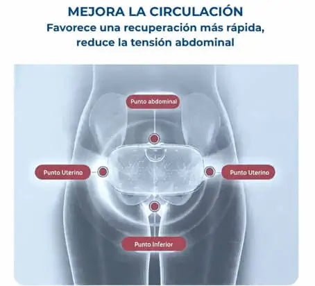 Guatero Mentrual: Adiós cólicos, Alivio rápido y natural
